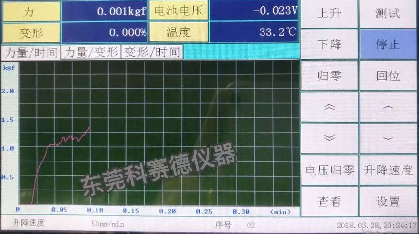 電池擠壓試驗機觸摸屏控制器